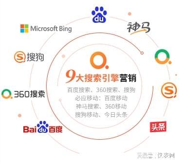 仪表网2025 YB杯 仪器仪表行业人气品牌评选活动正式启动，网络设备销售商踊跃参与